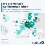 # 1000 : 35 – oder: Fakten gegen Rechts