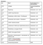 Hier ist ein Inhalt mit dem Namen Wp 22985 Bild2